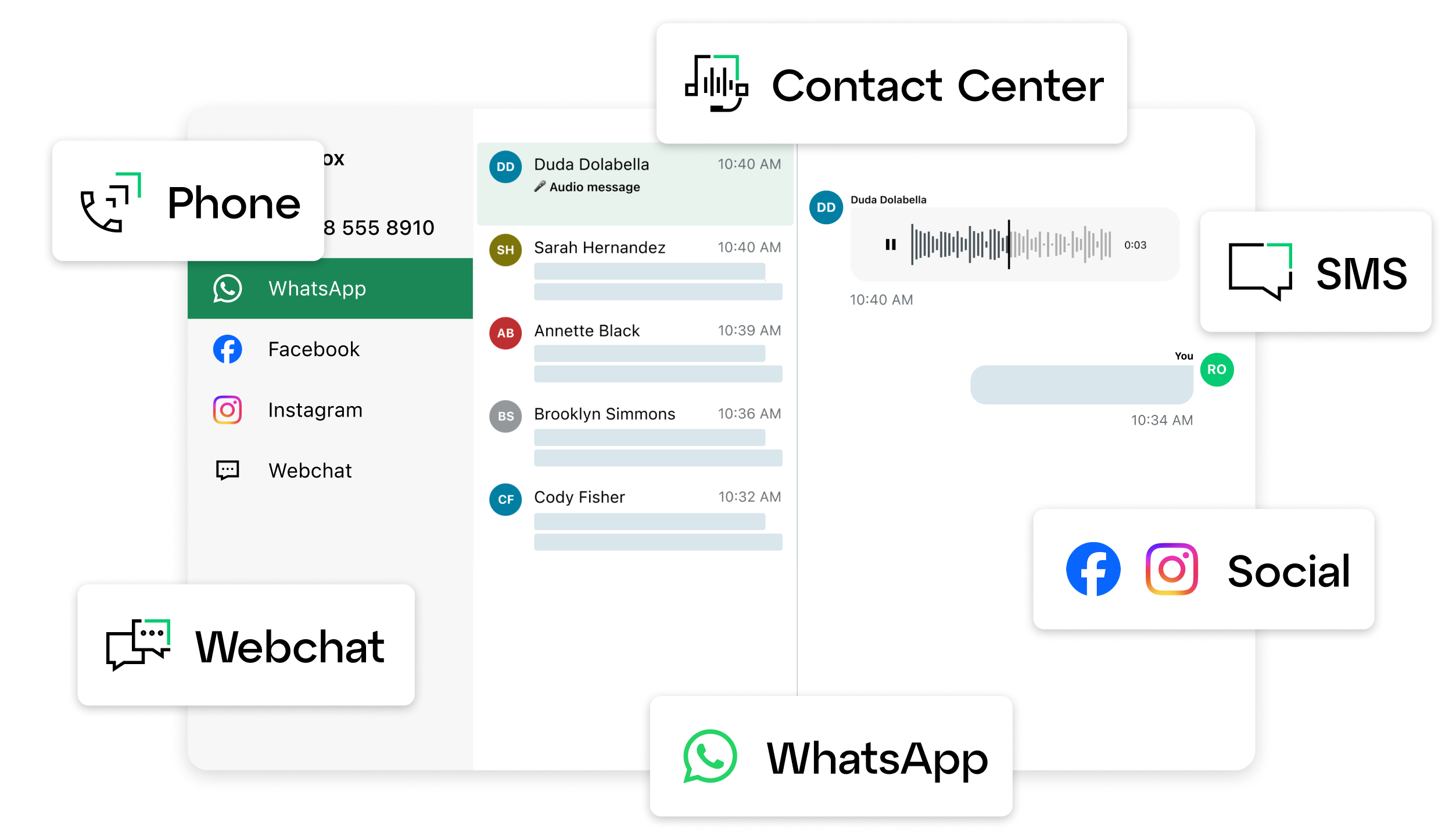 Screens showing GoTo Connect’s phone, video conferencing, and dial plan capabilities.