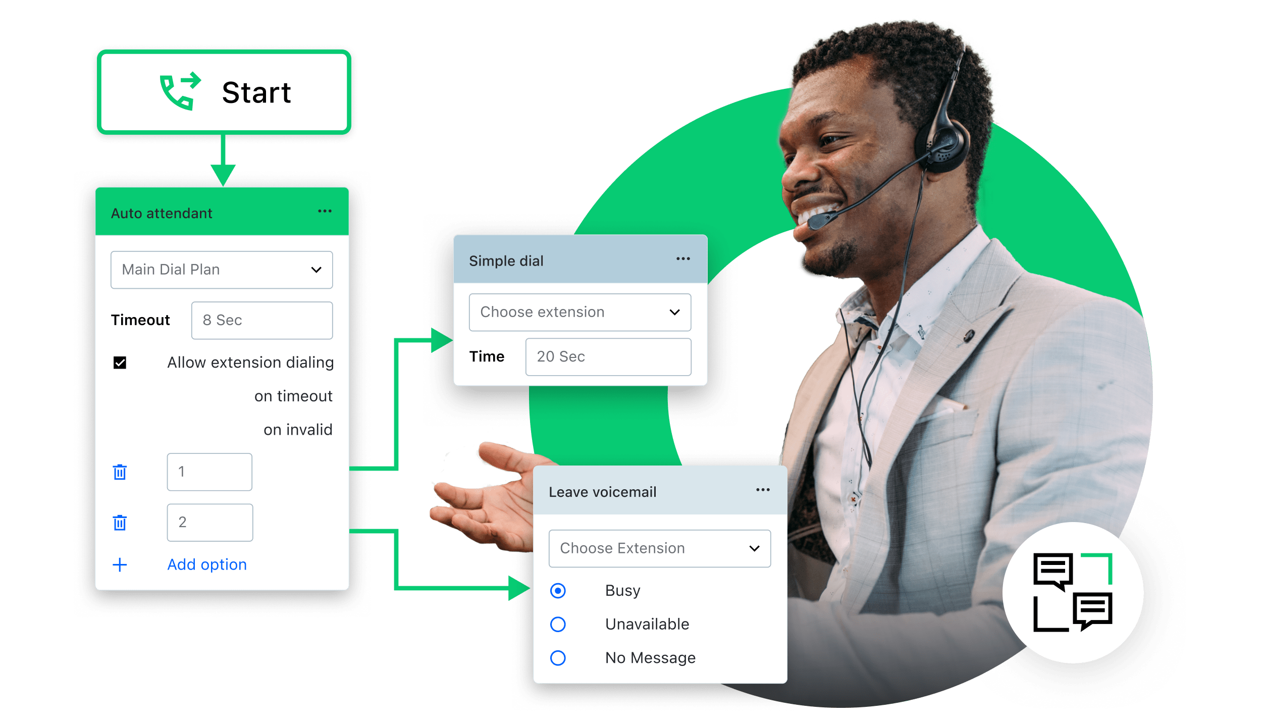 An agent using smart automation to streamline incoming calls, reduce operational inefficiencies, and provide personalized customer support through multi-channel data.