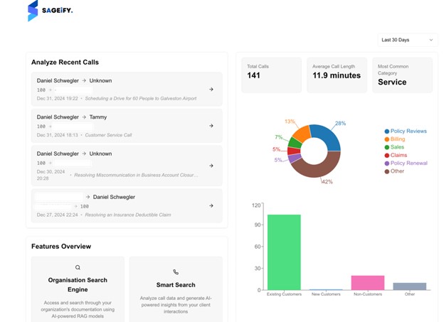 Dashboard screenshot