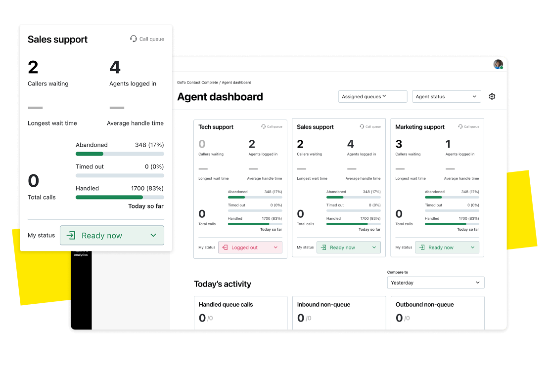 Contact center dashboard providing healthcare providers with actionable insights to improve productivity and streamline communication.