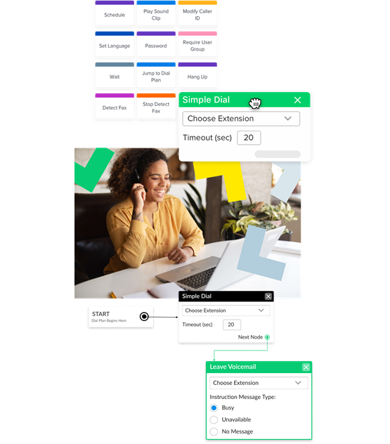 Interface showing GoTo Connect's easy to use, drag-and-drop dial plan editor.